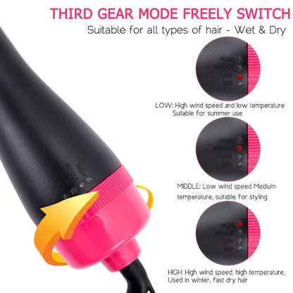 4 In 1 Hot Air Brush S