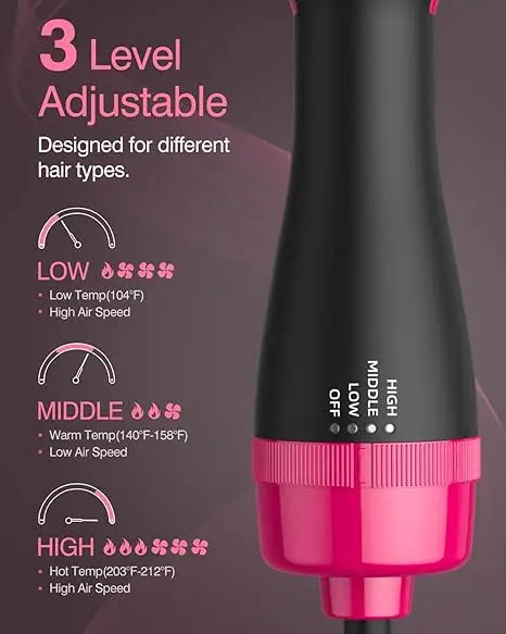 4 In 1 Hot Air Brush S