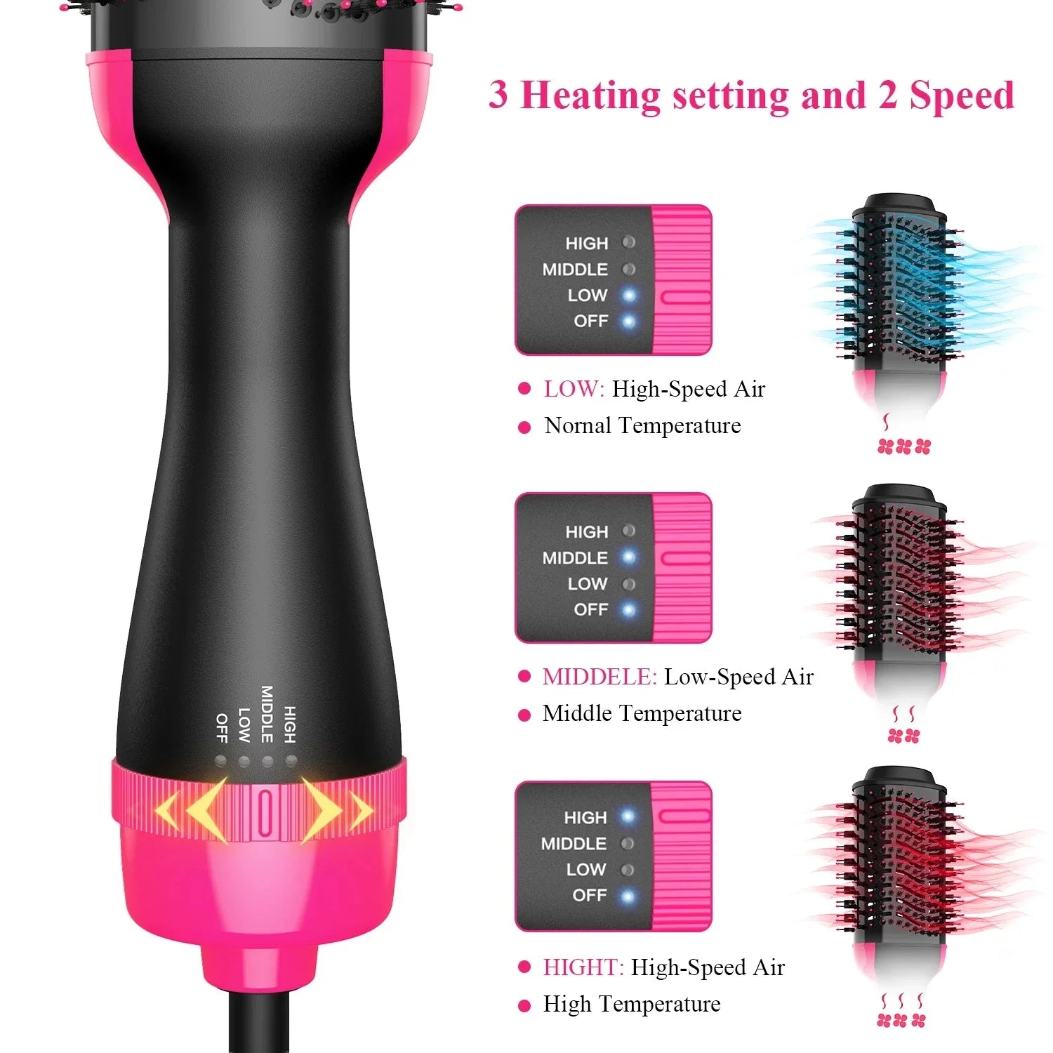 4 In 1 Hot Air Brush S